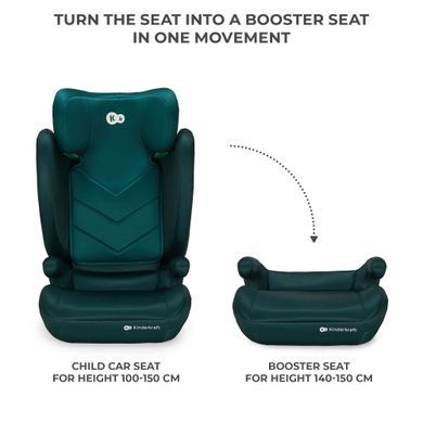 Автокресло Kinderkraft i-Spark Green (KCISPA00GRE0000)