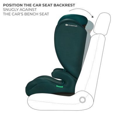 Автокресло Kinderkraft i-Spark Green (KCISPA00GRE0000)