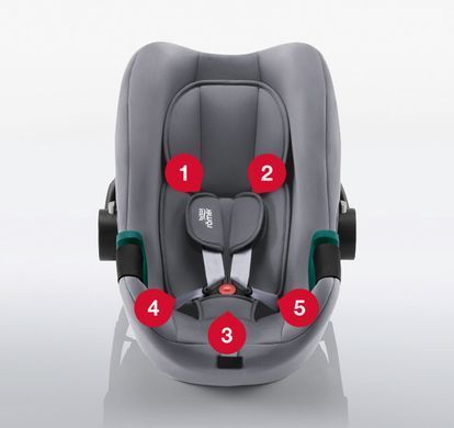 Автокрісло BRITAX-ROMER DUALFIX PLUS Midnight Grey