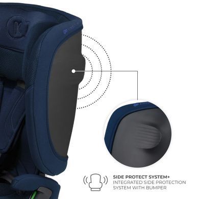 Автокрісло Kinderkraft Fix2Go i-Size Navy (KCFI2GO0NAV0000)