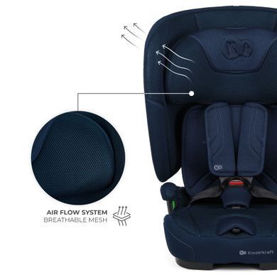 Автокрісло Kinderkraft Fix2Go i-Size Navy (KCFI2GO0NAV0000)
