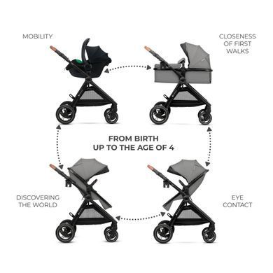 Универсальная коляска 3 в 1 Kinderkraft Esme Pro Gray (KSESME00GRY300N)