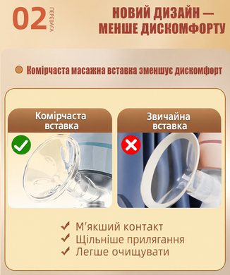Молоковідсмоктувач електричний Kinderkit EasyFlow