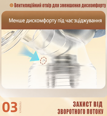 Молоковідсмоктувач електричний Kinderkit EasyFlow