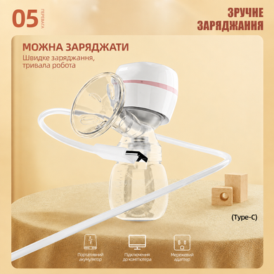 Молоковідсмоктувач електричний Kinderkit EasyFlow