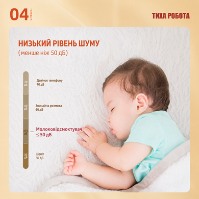 Молоковідсмоктувач електричний Kinderkit EasyFlow