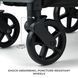 Прогулочная коляска Kinderkraft Loom Black (KSLOOM00BLK00BS)
