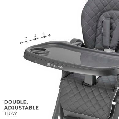 Стульчик для кормления Kinderkraft Tulo Grey (KHTULO00GRY0000)
