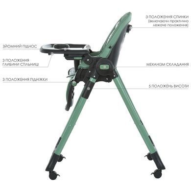 Стільчик для годування El Camino ME 1037-B CRYSTAL Green (Ель Каміно Крістал)