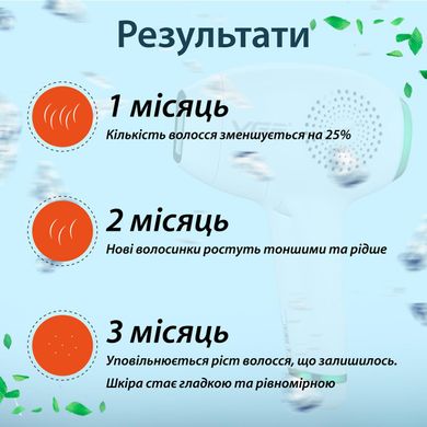 Фотоепілятор портативний професійний LCD дисплей домашній епілятор для обличчя та тіла VGR V-716