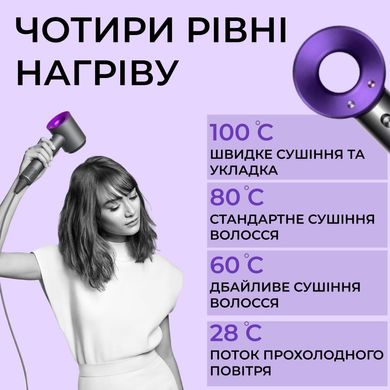 Фен стайлер для волос Supersonic Premium Magic Hair 3 режима скорости 4 температуры Фиолетовый