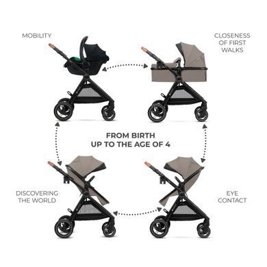 Универсальная коляска 3 в 1 Kinderkraft Esme Pro Sand Beige (KSESME00BEG300N)