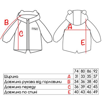 Детская куртка-парка демисезонная (весна-осінь) ДоРечі Единороги 74 розмір