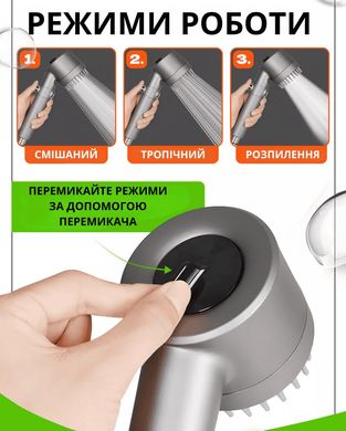 Лійка для душу з обертанням 360° Turbocharged Shower Head