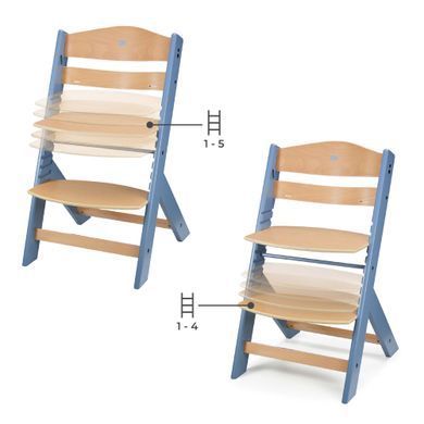 Стільчик для годування з подушкою Kinderkraft Enock Nordic Breeze (KHENOC00NOR0000)